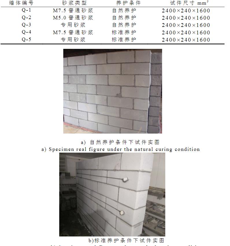 蒸压粉煤灰加气混凝土墙体干燥收缩性能试验